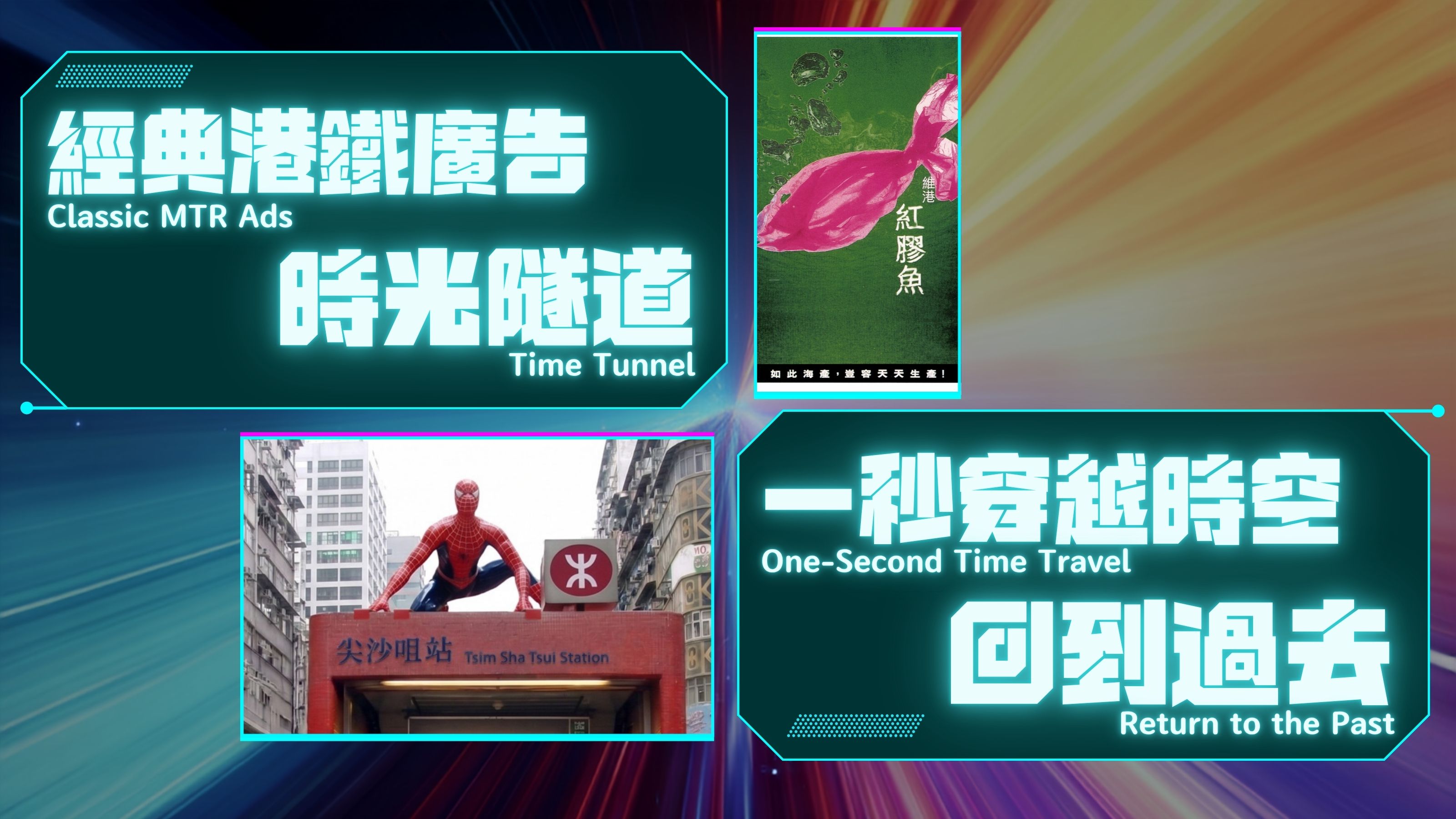 360&deg;經典時光隧道